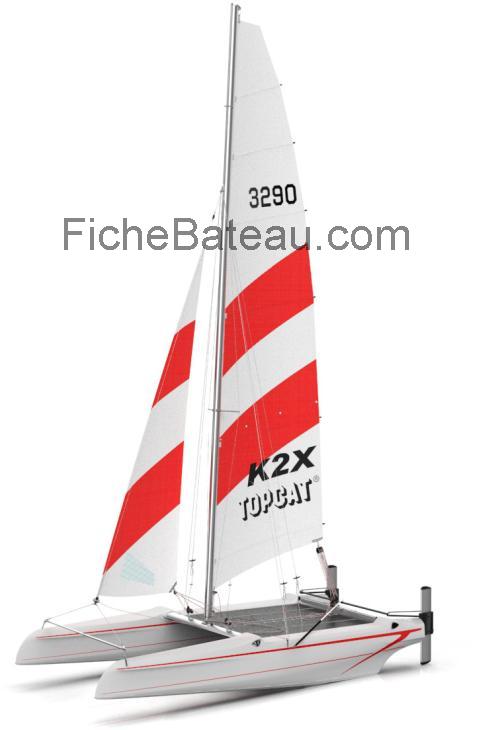 Topcat K2 avis et fiche technique 